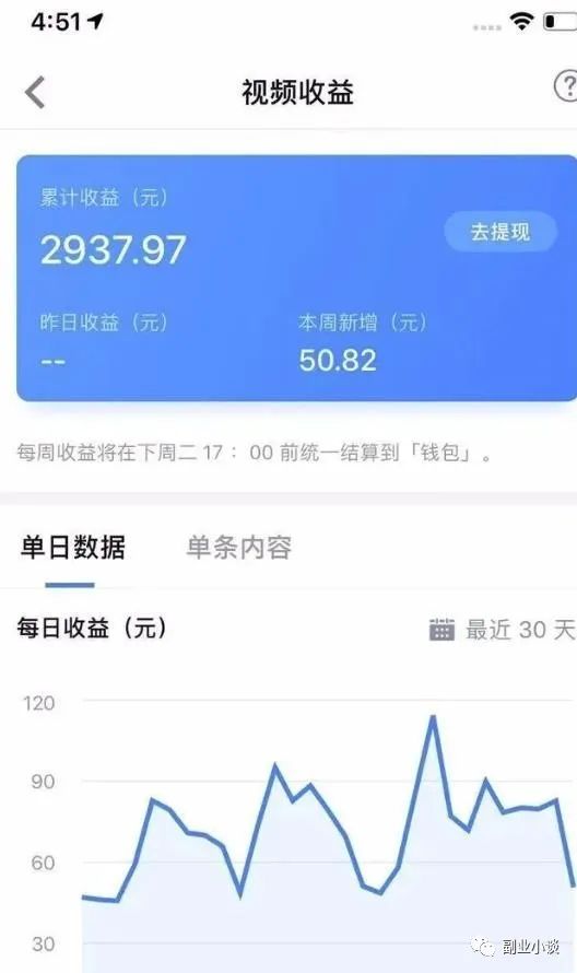 知乎原创视频激励计划：无脑搬砖项目，日入500+-碎银副业网