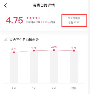 月入10000元的兼职，下班后即可操作