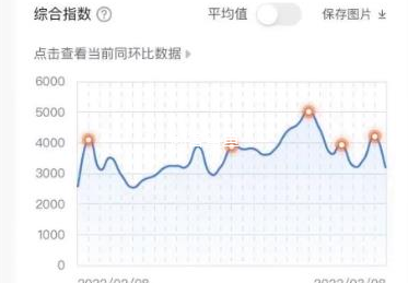 小吃培训项目-碎银副业网